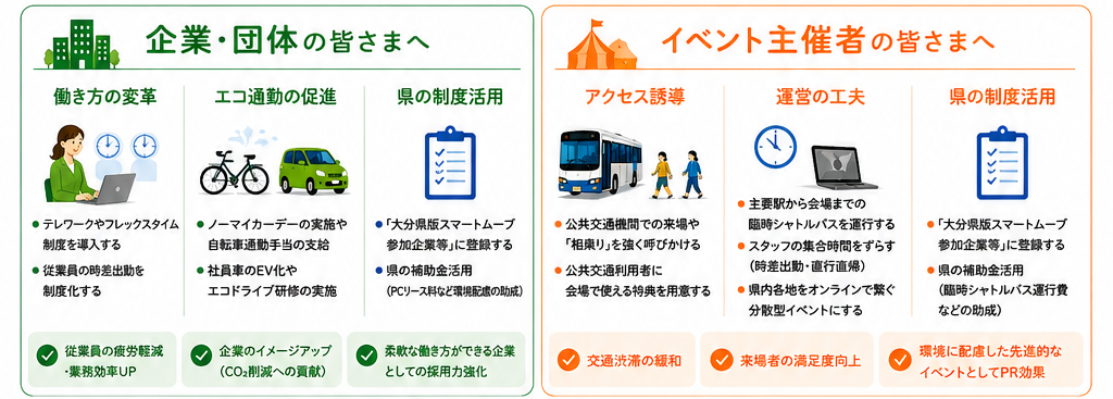 企業・団体、イベント主催者の皆さまへ