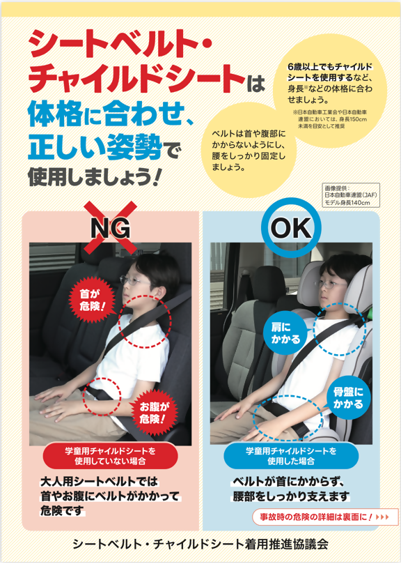 チャイルドシート着用の仕方（表）