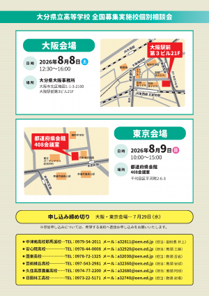 大阪東京チラシ裏
