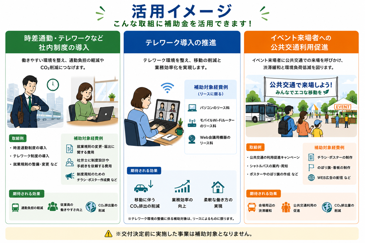 活用事例