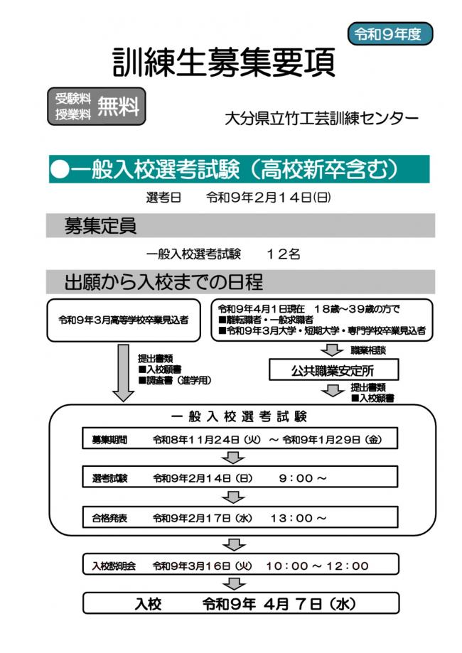 募集要項