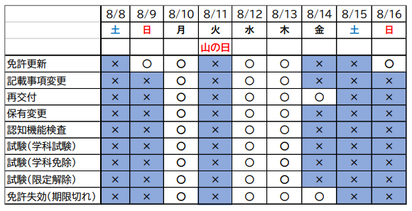 お盆カレンダー