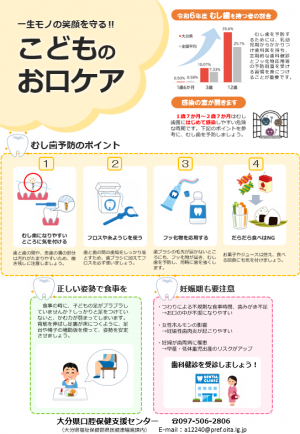 【乳幼児期】こどものお口ケア