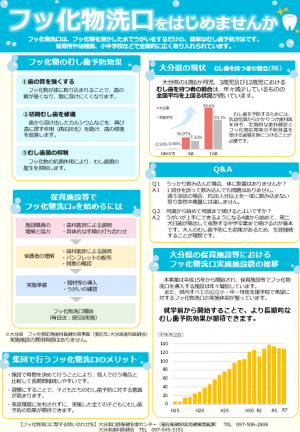 フッ化物洗口をはじめませんか