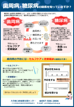 歯周病と糖尿病