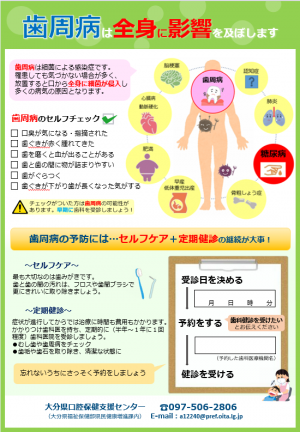 歯周病と全身疾患