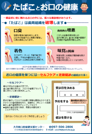 喫煙と歯周病