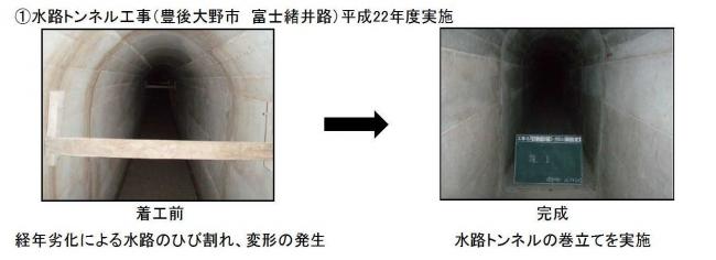 地域ストマネ写真(1)