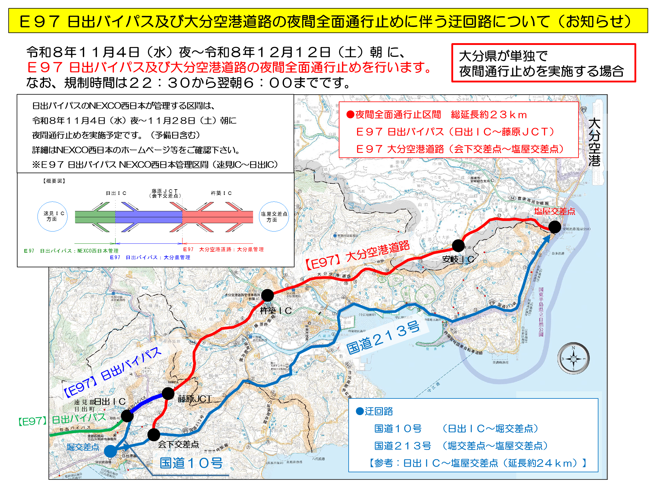 大分県が単独で夜間通行止めを実施する場合