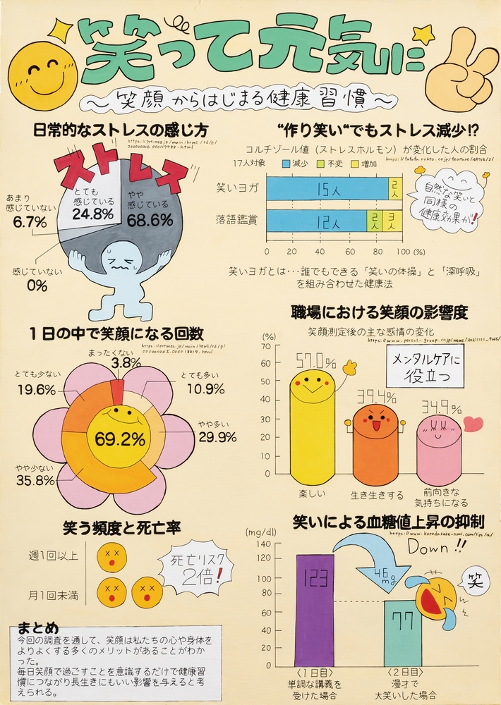大分県教育委員会教育長賞
