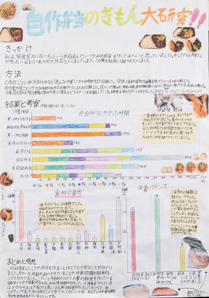 大分合同新聞社賞の作品
