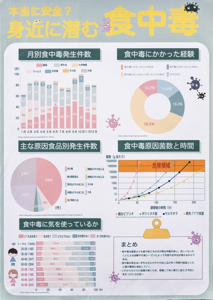J:COM賞