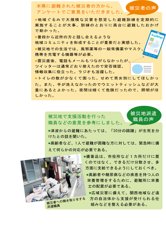 被災者の声、被災地派遣職員の声