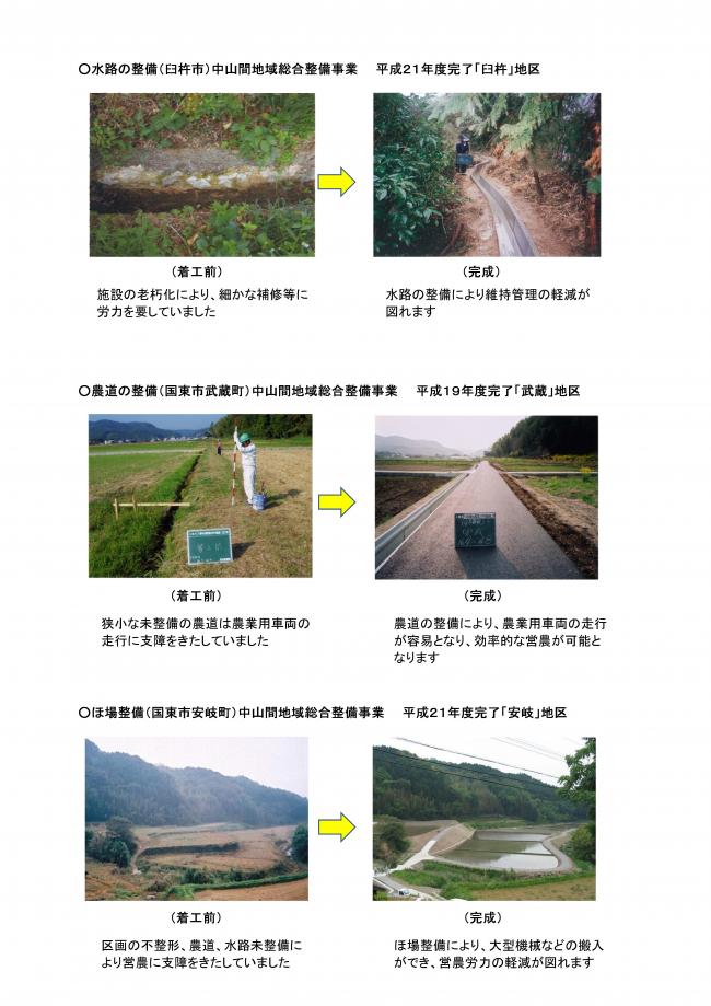 水路やほ場を整備し、営農の効率化が図れています。