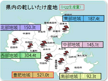 県内の乾しいたけ産地