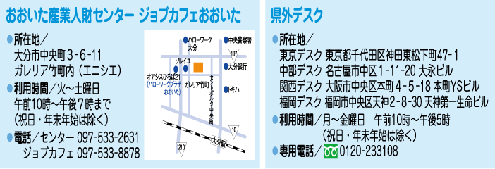 トピックス問いあわせ