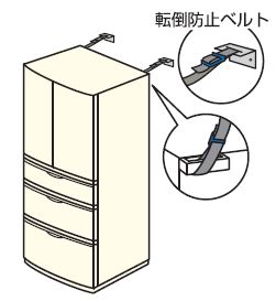 地震対策 家具類の転倒防止対策 大分県ホームページ