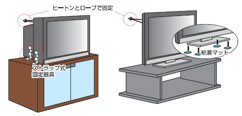 テレビの固定