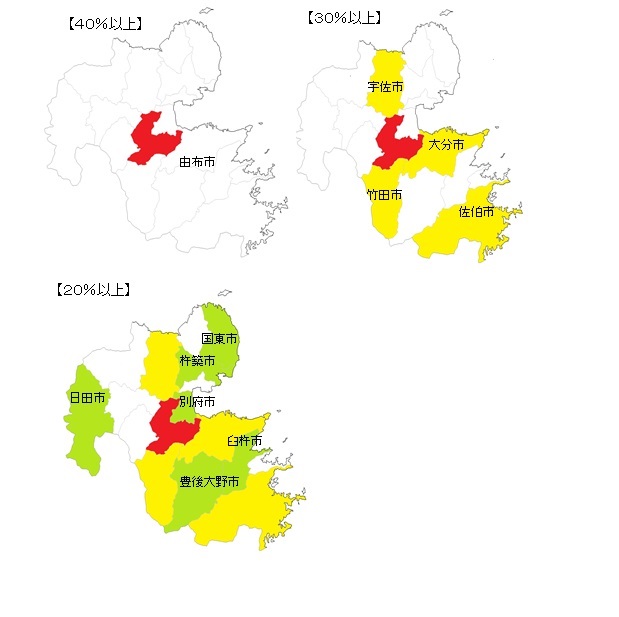 級別職員構成図