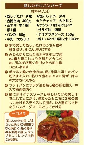 乾しいたけハンバーグ