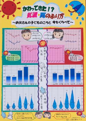 かわってきた！？気温・雨のふり方