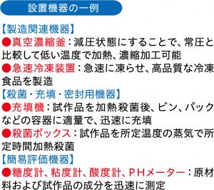 設置機器の一例