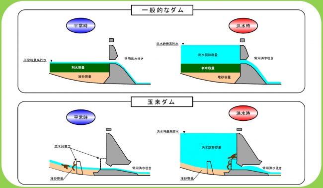 tokuchou