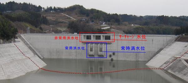 稲葉ダム本体構造説明図