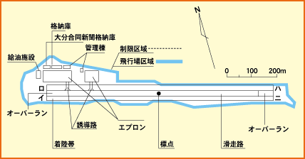 概要図