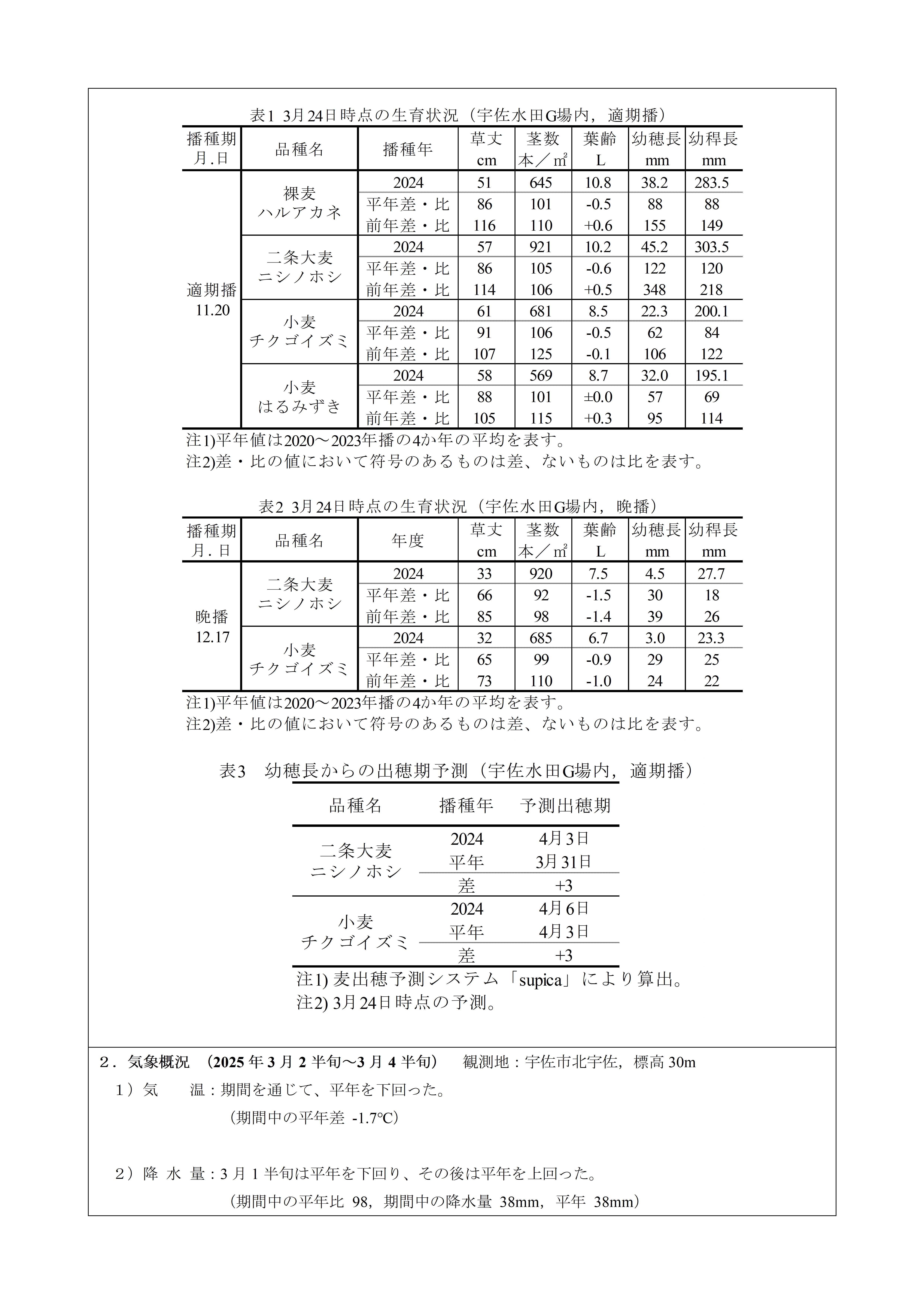 5mugisaku5-02