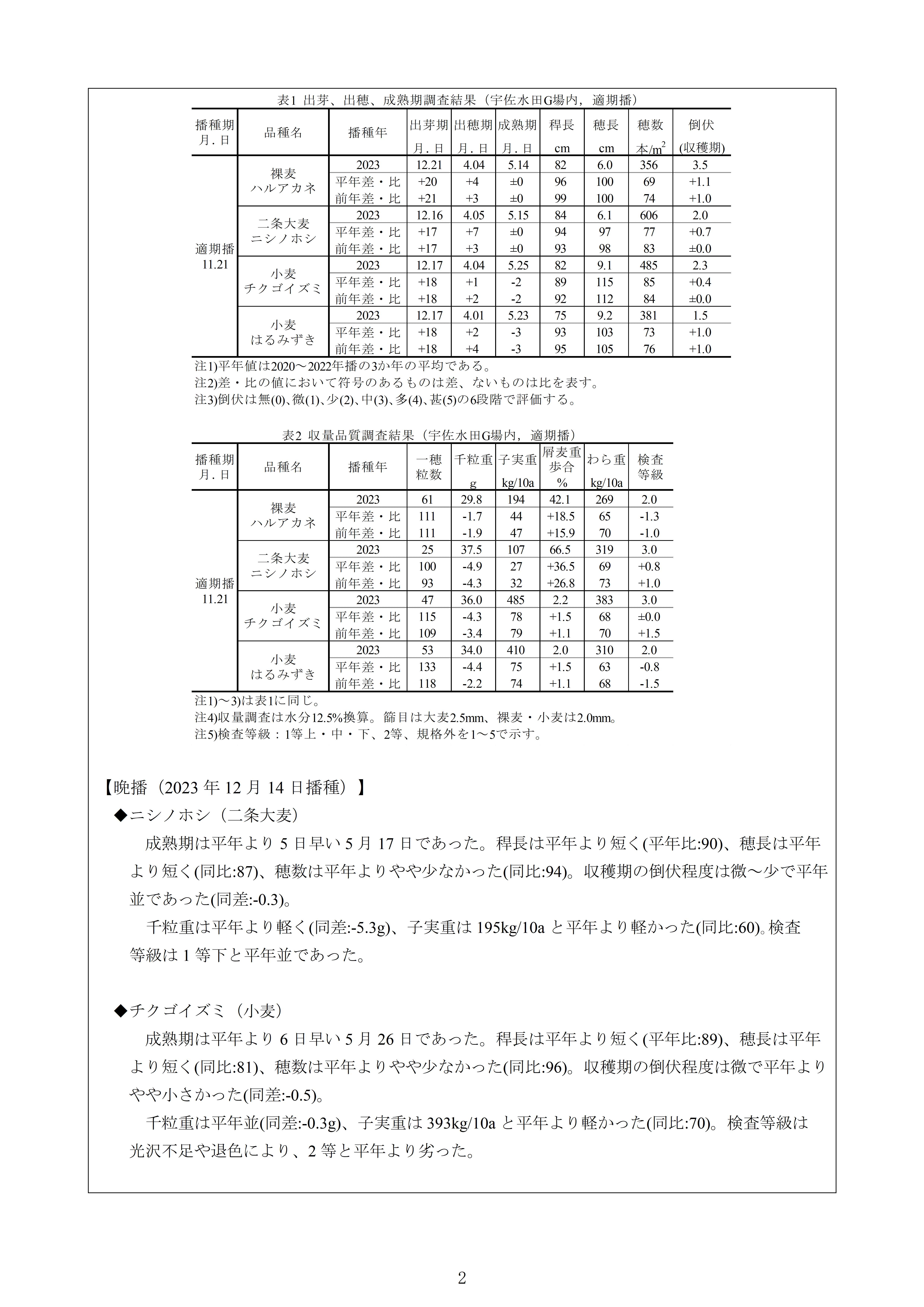 4mugisaku7-02