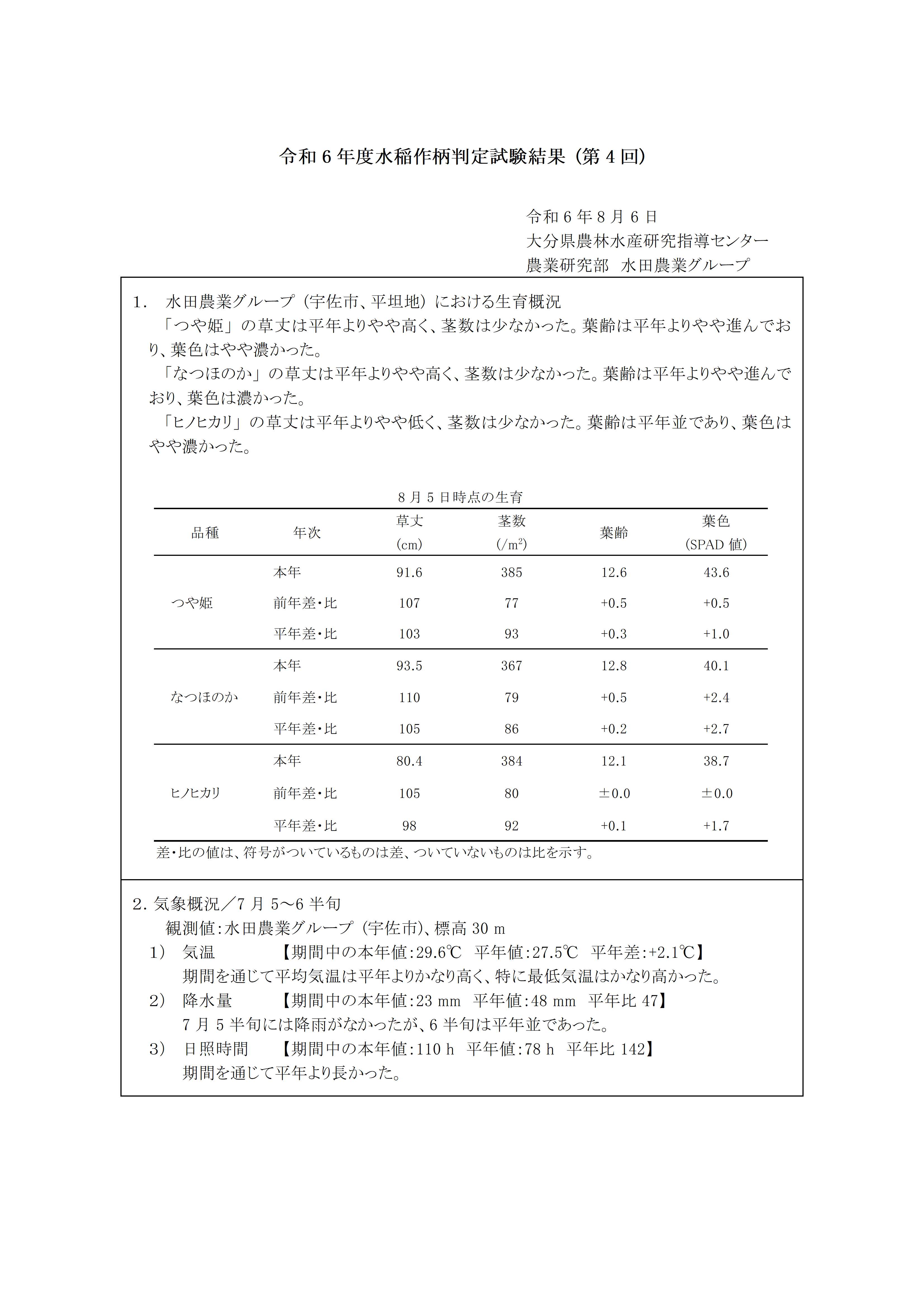 r05rice4-01