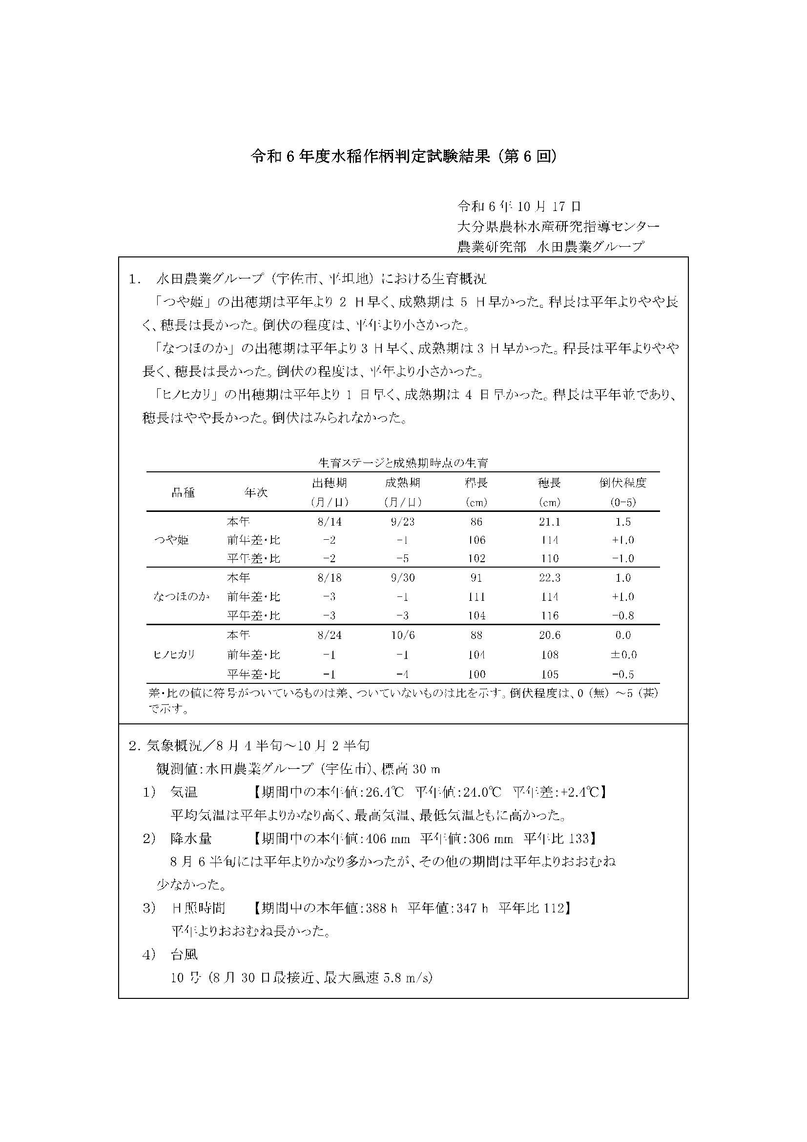 r05rice6-01