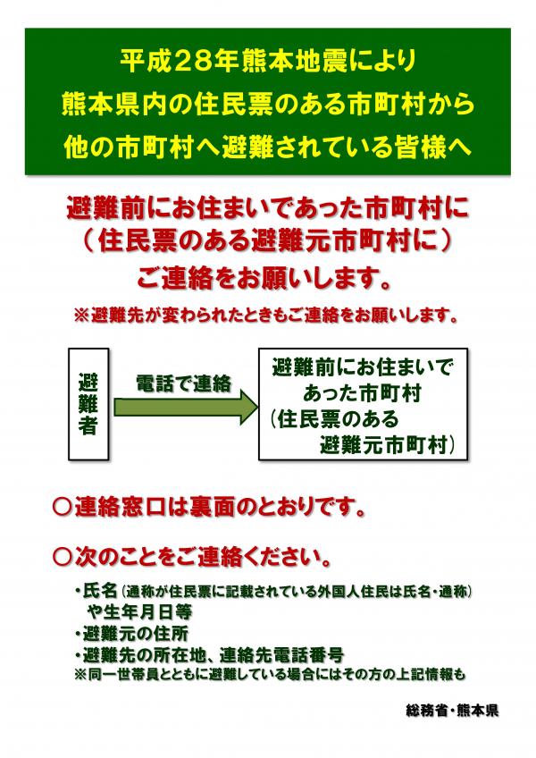 熊本地震により避難されている皆さんへお知らせ