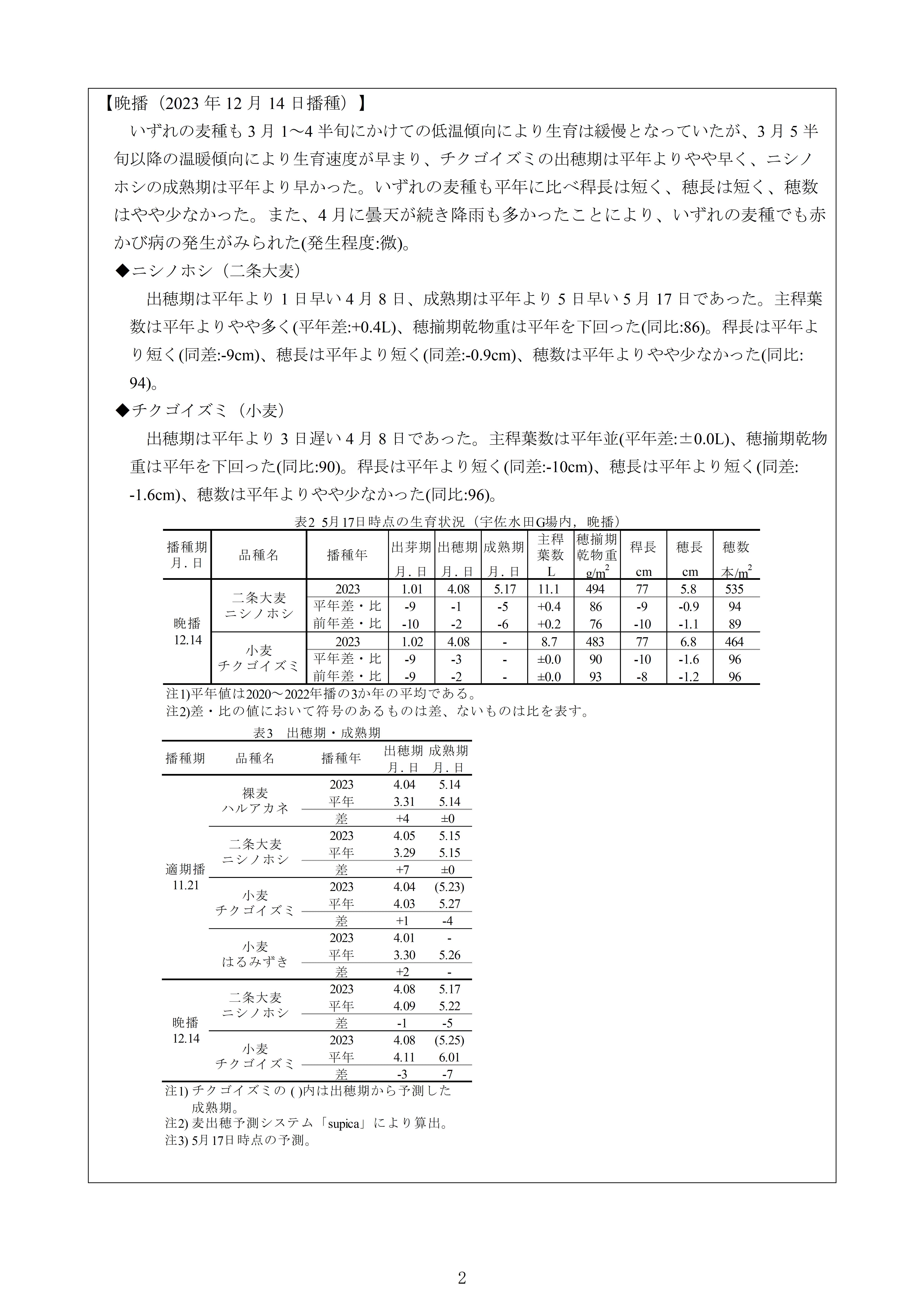 4mugisaku6-02