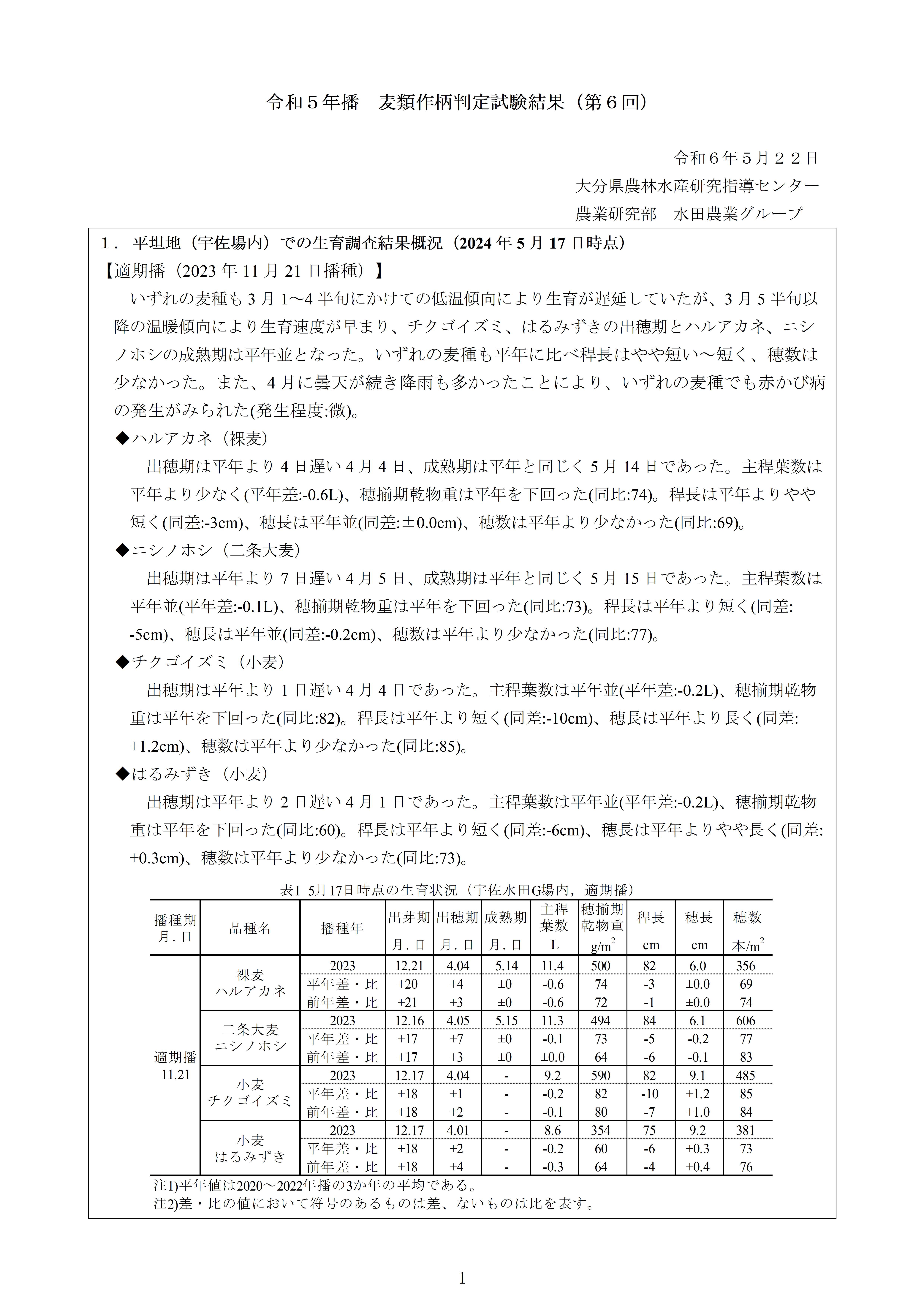 4mugisaku6-01