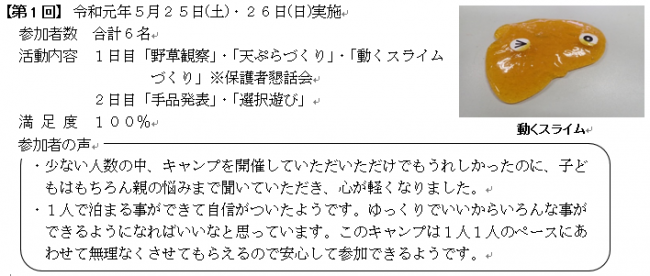 ふれあいキャンプ１回～４回まで