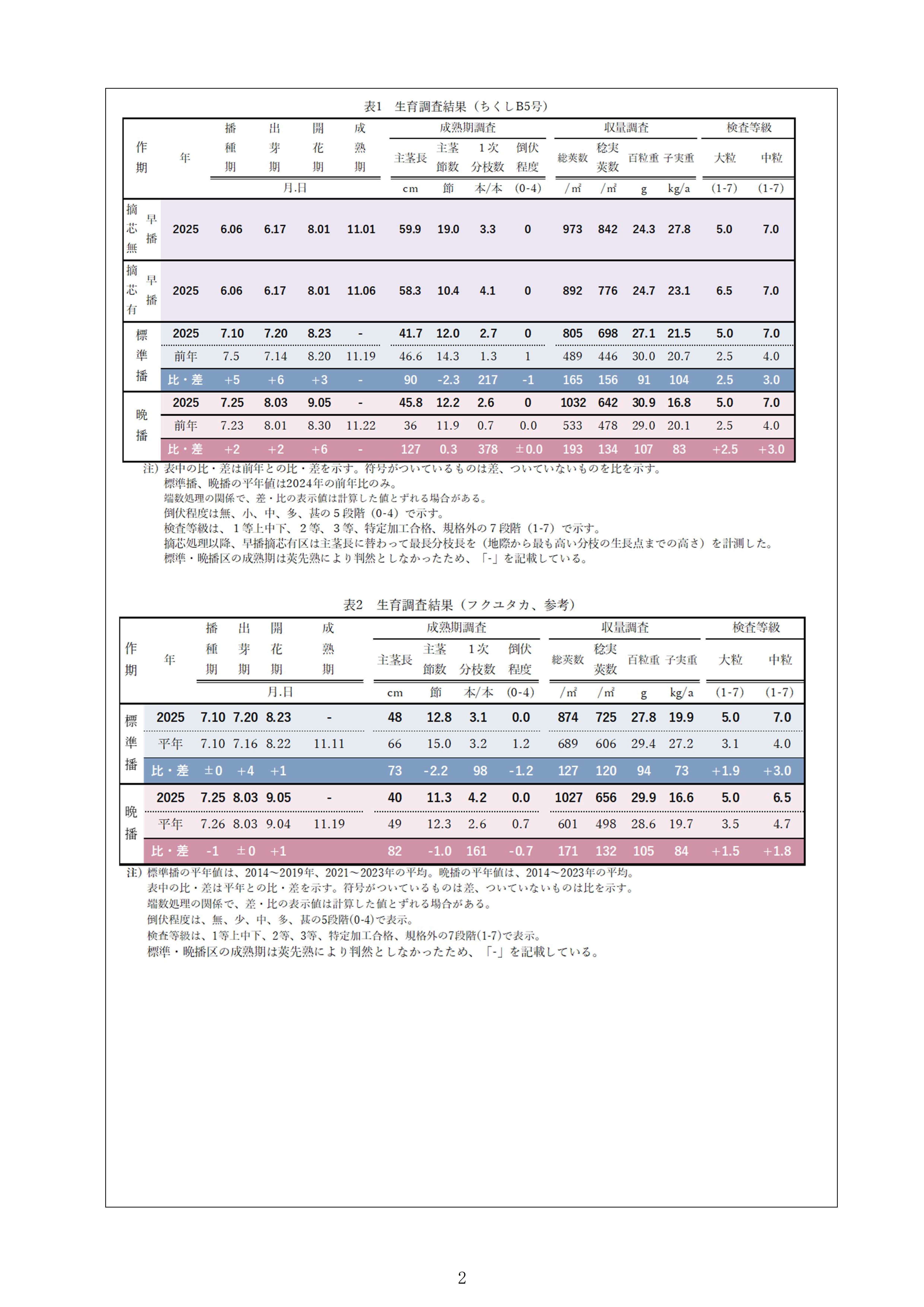 R7daizu3-02（中央）