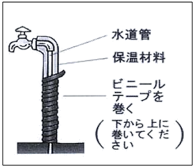 水道管の凍結にご注意ください 大分県ホームページ