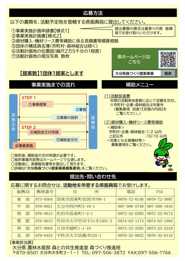 令和８年度　森林づくり提案事業募集チラシ（裏）