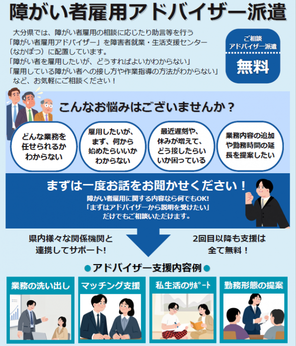 障がい者雇用アドバイザーの図