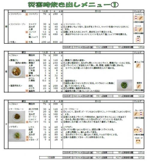 炊き出しレシピ(1)