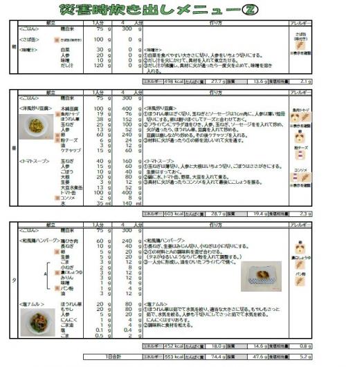 炊き出しレシピ(2)