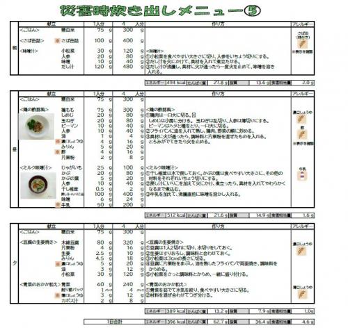 炊き出しレシピ(5)