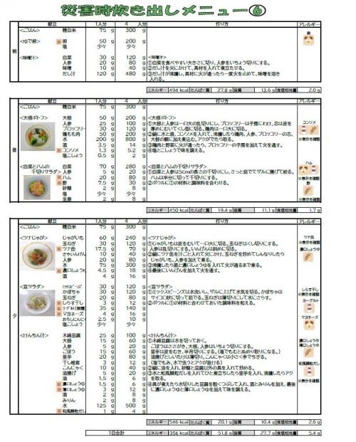 炊き出しレシピ(6)