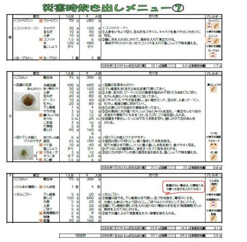 炊き出しレシピ(7)