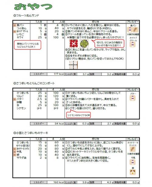 炊き出しレシピ（おやつ）