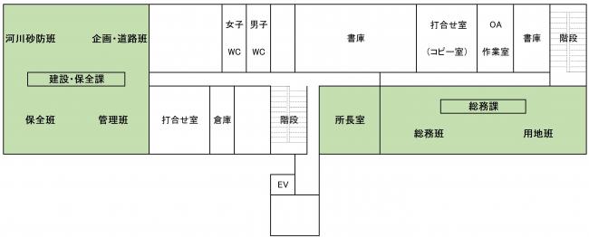 土木事務所案内図