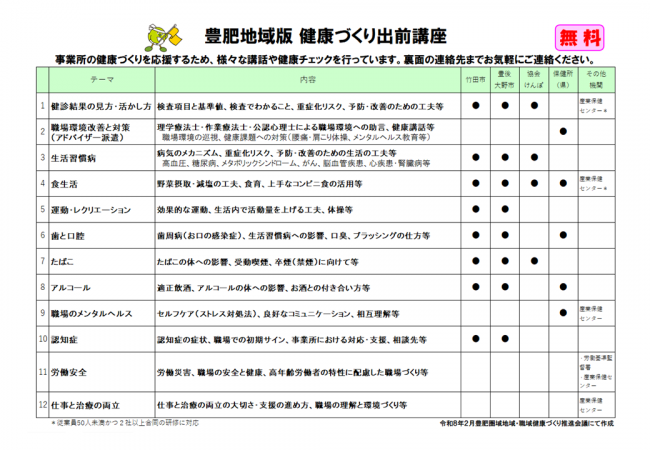 豊肥地域版　健康づくり出前講座