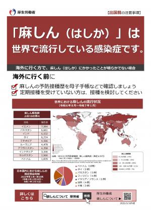 出国前における麻しんの注意喚起